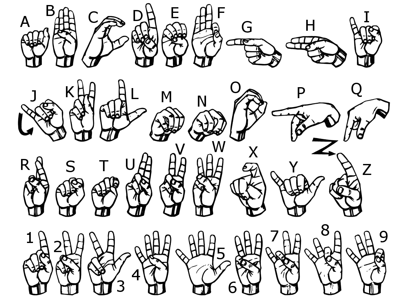 fingerspelled-alphabet