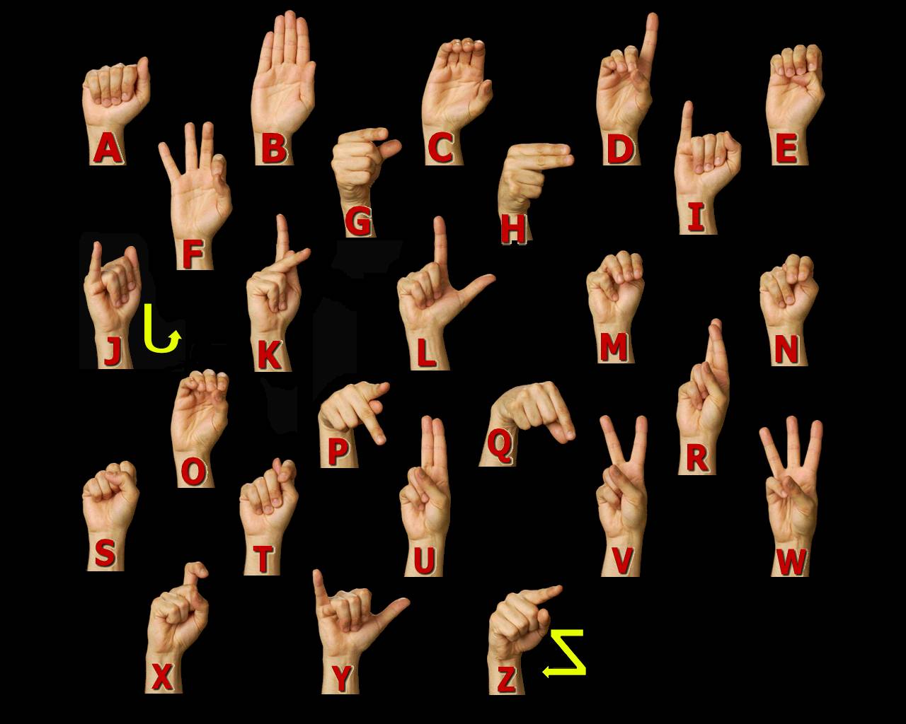 finger sign